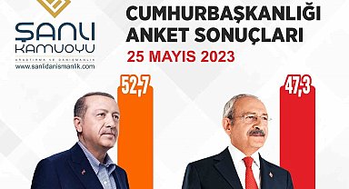 Anket şirketinden ikinci tur seçim sonucu tahmini