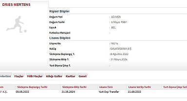 Dries Mertens 1 yıl daha Galatasaray'da