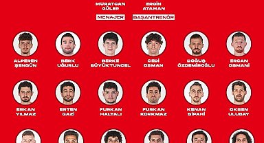 A Milli Erkek Basketbol Takımı'nın geniş kadrosu açıklandı