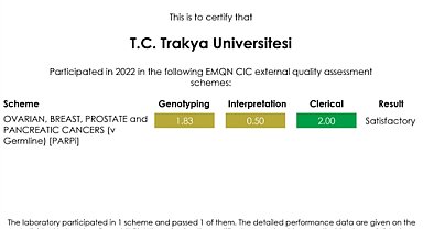 Genetik Hastalıklar Değerlendirme Merkezi uluslararası belgesi aldı