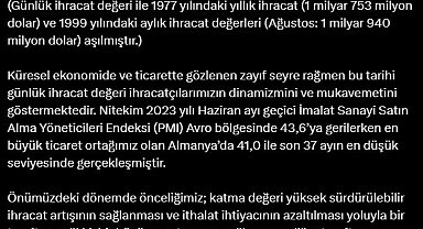 Günlük ihracat 2 milyar 121 milyon dolar ile rekor tazeledi