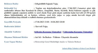 Meteoroloji yağış uyarısı verdi