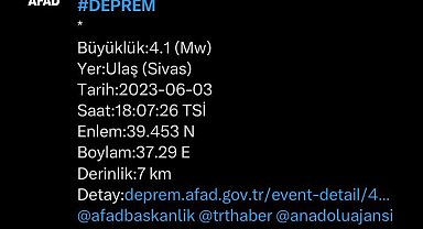 Sivas'ta korkutan deprem