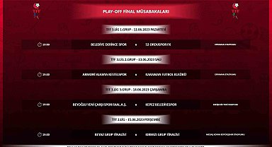 TFF 2. Lig ve TFF 3. Lig'de ilk kez VAR sistemi uygulanacak