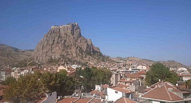 Afyonkarahisar'da hava durumu