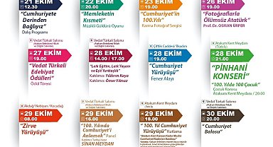 Atakum'da Cumhuriyet'in 100. yılına özel program