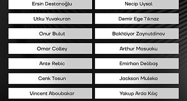 Beşiktaş'ın, BodoGlimt maçı kamp kadrosu açıklandı