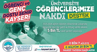 Genç dostu başkanın üniversite öğrencilerine destekleri sürüyor