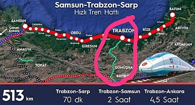 Karafazlı'dan Samsun-Sarp hızlı tren yolu çıkışı