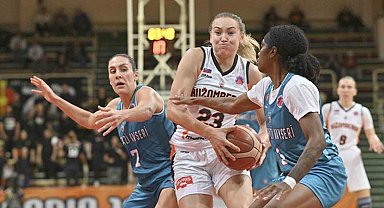 Melikgazi Kayseri Basketbol, namağlup lider Riga'yı ağırlayacak