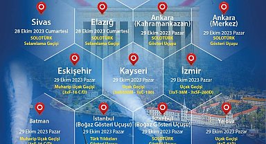 Türk Hava Kuvvetleri'nden Cumhuriyetin 100'üncü yıl dönümü için 12 şehirde gösteri uçuşu