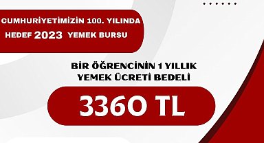 ZBEÜ Vakfı 2023 Yemek Bursu kampanyası başlattı