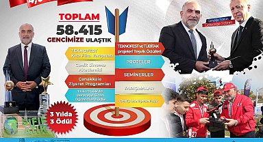 Başkan Sandıkçı: "4,5 yılda 58 bin 415 gencimize ulaştık"