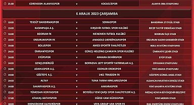 Türkiye Kupası'nda 4. tur karşılaşmalarının programı belli oldu