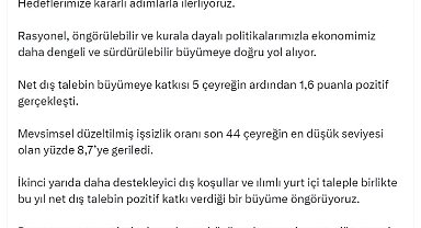 Bakan Şimşek: 2024'te dengeli bir büyüme öngörüyoruz