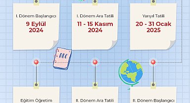 MEB, yeni eğitim ve öğretim yılı takvimini açıkladı