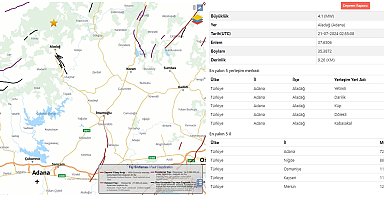 Adana'da 4.1 büyüklüğünde deprem