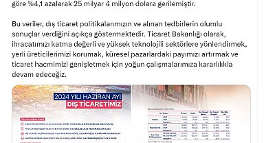 Bakan Bolat: 6 aylık ihracatımız 125 milyar dolara ulaştı
