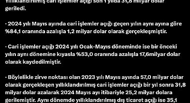 Bakan Bolat: Cari işlemler açığı 1 yılda 31,8 milyar dolar geriledi