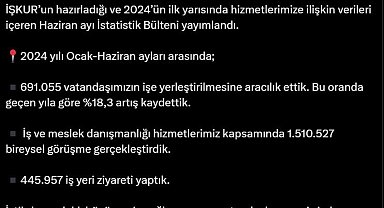 Bakan Işıkhan: 691 bin 55 vatandaşımızın işe yerleştirilmesine aracılık ettik