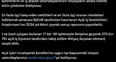 Bakan Işıkhan: Açıkta 270 bin 761 iş tespit ettik