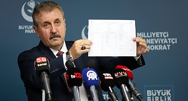 Destici: Devlet, insanlarımızı çaresizliğe mahkûm edemez