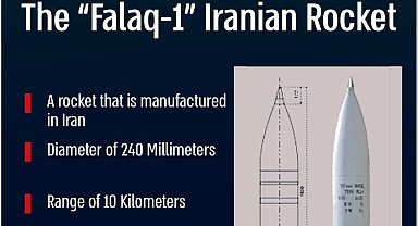 IDF: Hizbullah saldırıda 'Falaq-1' adlı İran yapımı roketi kullandı