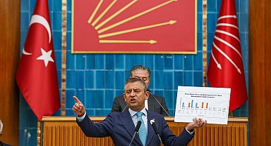 Özgür Özel'den 'emekli maaşları' ve 'asgari ücret' için eylem çağrısı