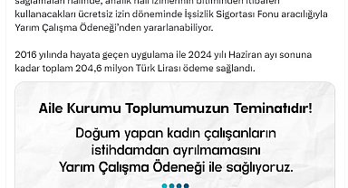 Analık izni sonrası ücretsiz izinde olanlara 204 milyon 600 bin lira ödeme yapıldı