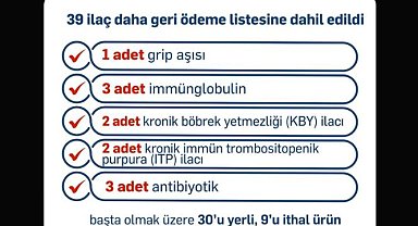 Bakan Işıkhan: 30'u yerli üretim olmak üzere 39 ilacı daha geri ödeme listesine aldık