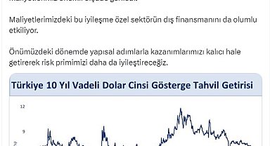 Bakan Şimşek: 10 yıl vadeli ABD doları tahvilimizin getirisi yüzde 7'nin altına indi