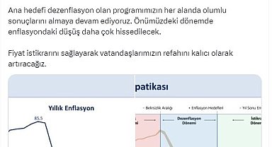 Bakan Şimşek: Önümüzdeki dönemde enflasyondaki düşüş daha çok hissedilecek