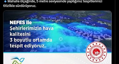 Şehirlerin hava kalitesi, 'NEFES' ile tespit ediliyor