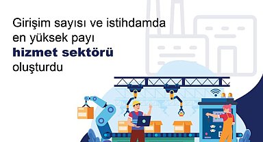 TÜİK: Girişim sayısı ve istihdamda en yüksek payı hizmet sektörü aldı