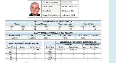 YKS'den 220 puan alan 70 yaşındaki kasap, tercih yapmadı