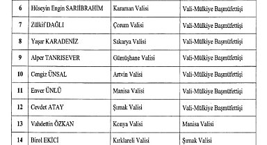 16 ile yapılan vali atamaları Resmi Gazete'de