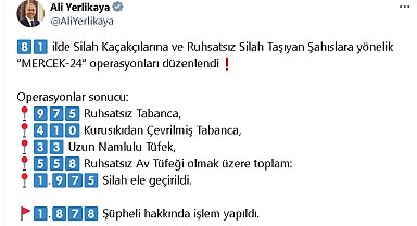 81 ilde 'Mercek-24' operasyonları: 1975 ruhsatsız silah ele geçirildi