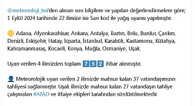 AFAD, 22 kent için 'Sarı' kod ile yağış uyarısı yapıldığını açıkladı