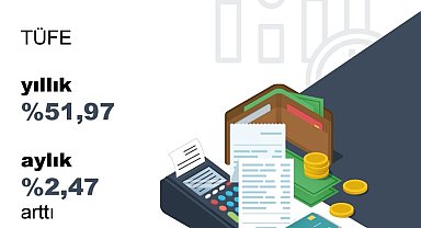 Ağustos ayı enflasyonu yüzde 2,47 oldu, yıllık enflasyon yüzde 51,97'ye geriledi
