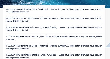 BUDO'nun 6 seferi iptal edildi