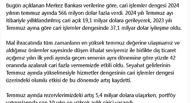 Cevdet Yılmaz: Cari açığın milli gelire oranının yüzde 1,7'ye düşmesini bekliyoruz