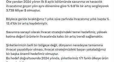 Savunma sanayinde ağustos ihracatı 423 milyon dolar