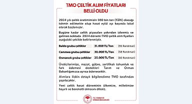 TMO çeltik alım fiyatları belirlendi