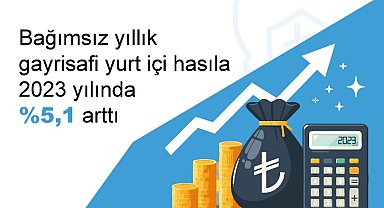 TÜİK: Bağımsız yıllık gayrisafi yurt içi hasıla yüzde 5,1 arttı