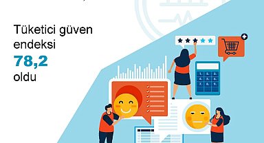 TÜİK: Tüketici güven endeksi yüzde 2,4 arttı