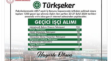 Türkşeker, 1350 geçici işçi alacak