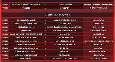 Ziraat Türkiye Kupası 1'inci Tur maçları bugün başlayacak