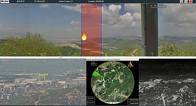 'DeepWatcher' termal radar ile 724 ormanlar izlenip, yangınlara erken müdahale edilecek