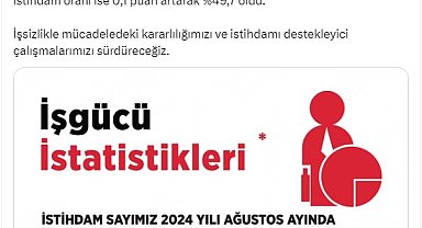 Bakan Işıkhan: İstihdamda olumlu görünüm devam ediyor