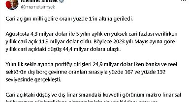 Bakan Şimşek: Cari açığın milli gelire oranı yüzde 1'in altına geriledi